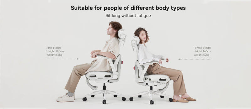 One size fits none. Adjustable fits all.